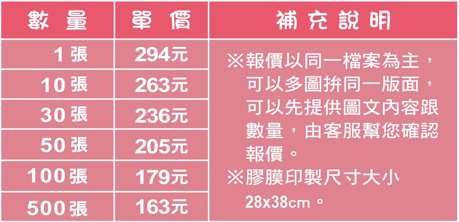 DTF 客製化熱轉印膠膜 柯式燙畫 白墨燙畫 全彩印製 熱轉印費用 DTF費用